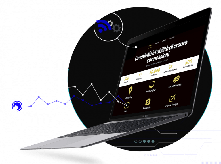 siti web responsive