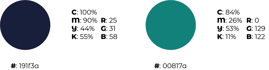 Brand identity